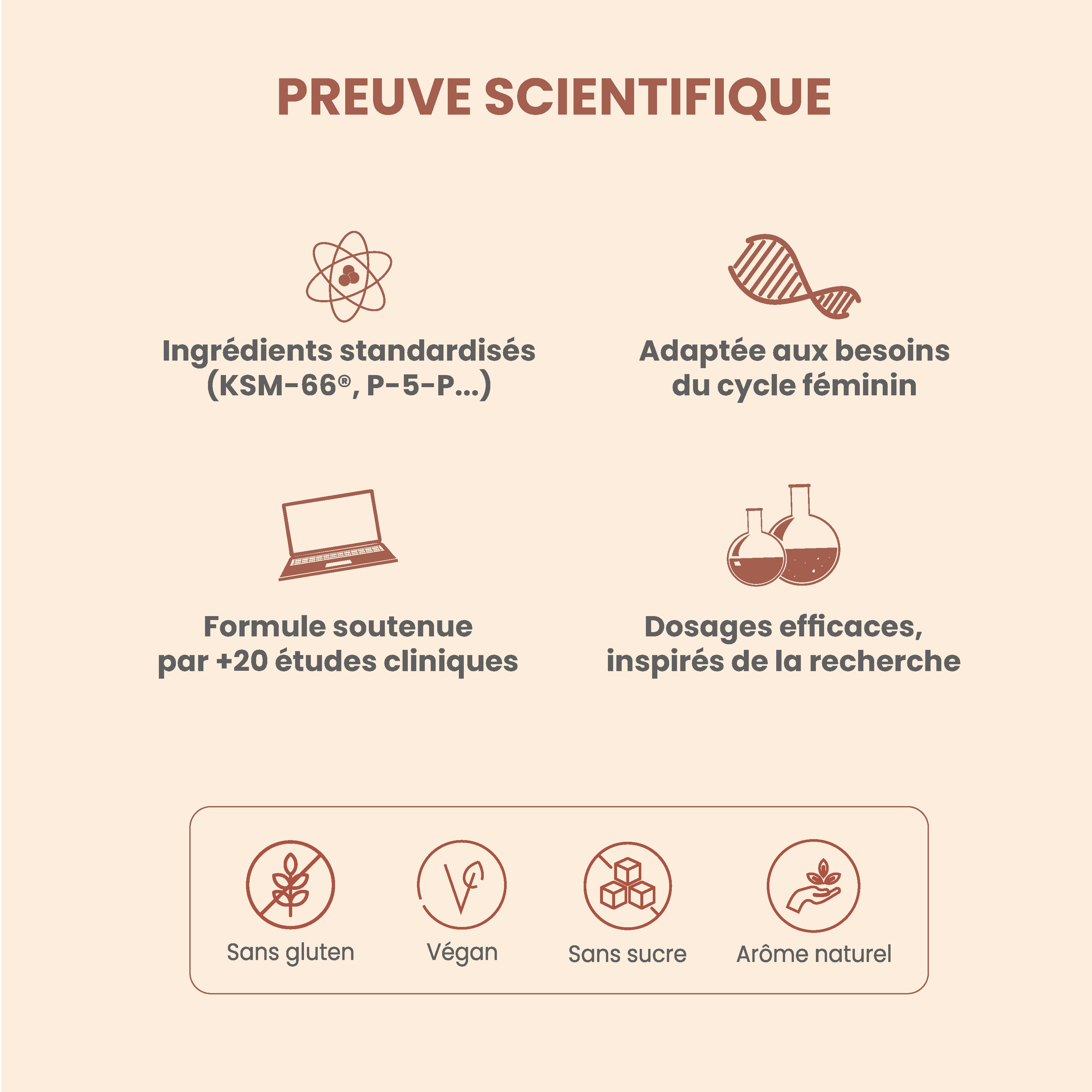 Harmony – Gummies pour l’équilibre hormonal