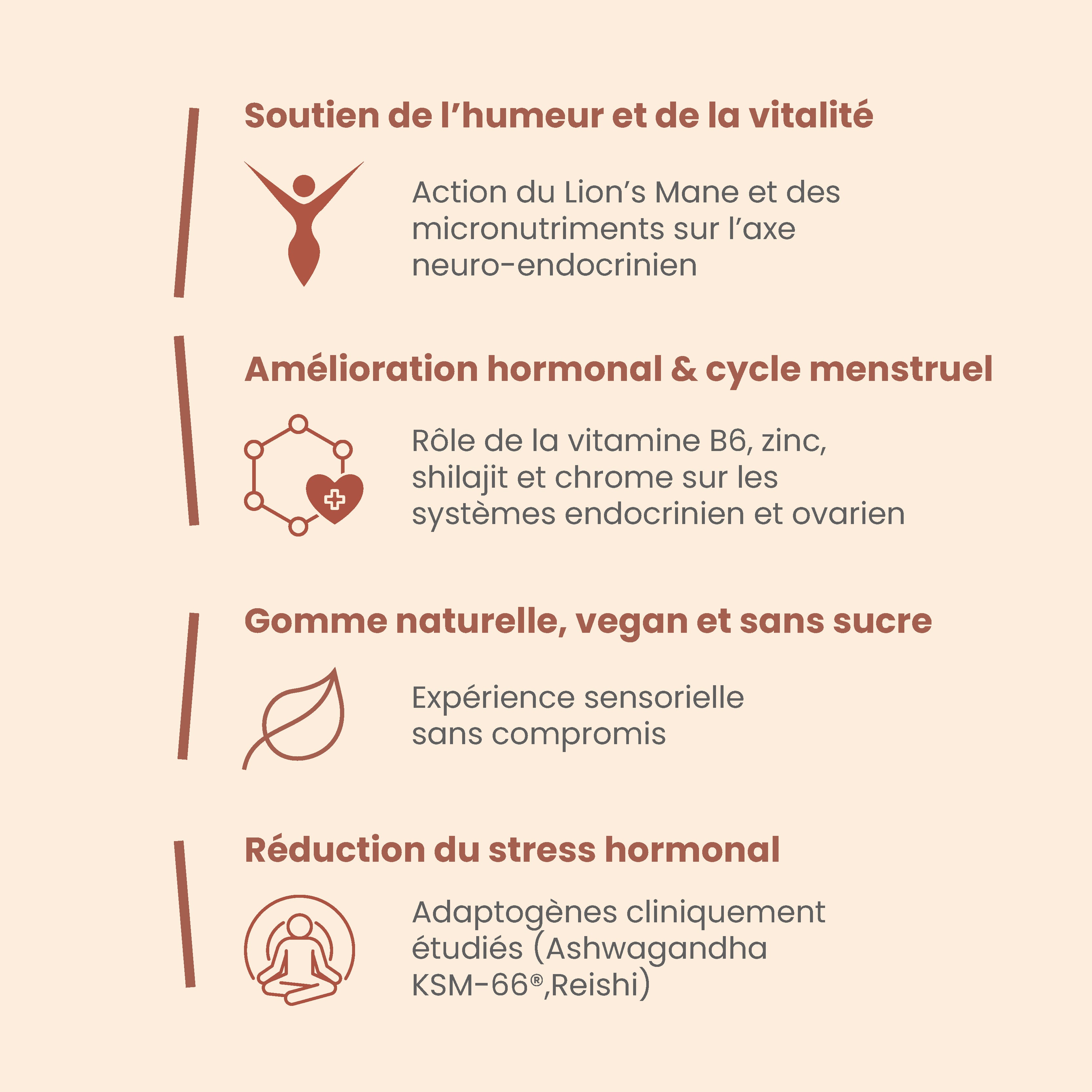 Harmony – Gummies pour l’équilibre hormonal