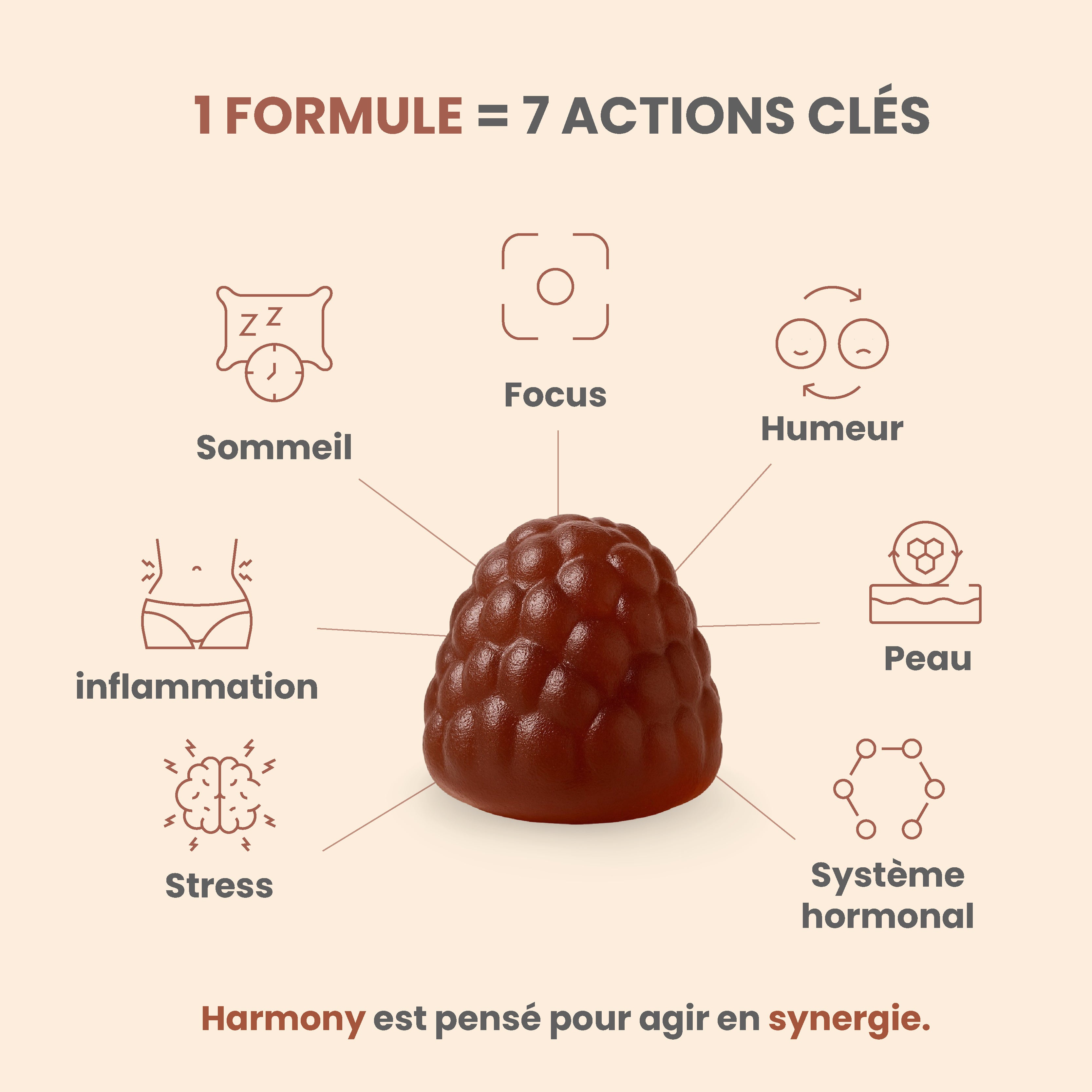 Harmony – Gummies pour l’équilibre hormonal